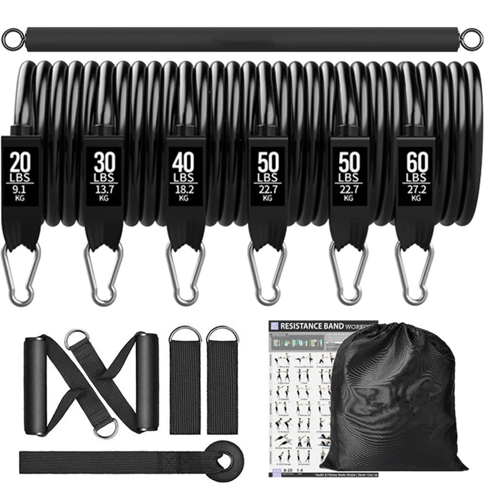 Stang met weerstandsbanden