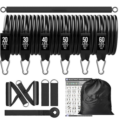 Stang met weerstandsbanden