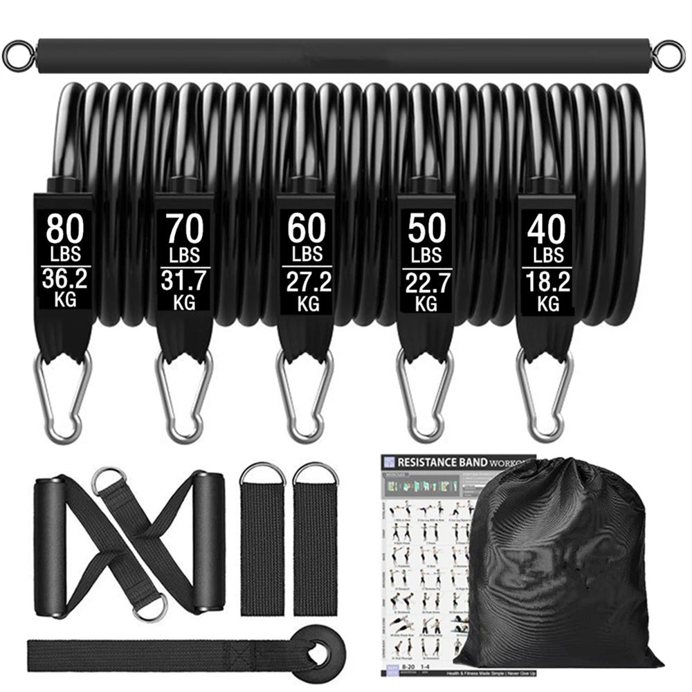 Stang met weerstandsbanden