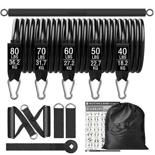 Stang met weerstandsbanden